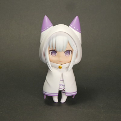 Bilan figurines 2017