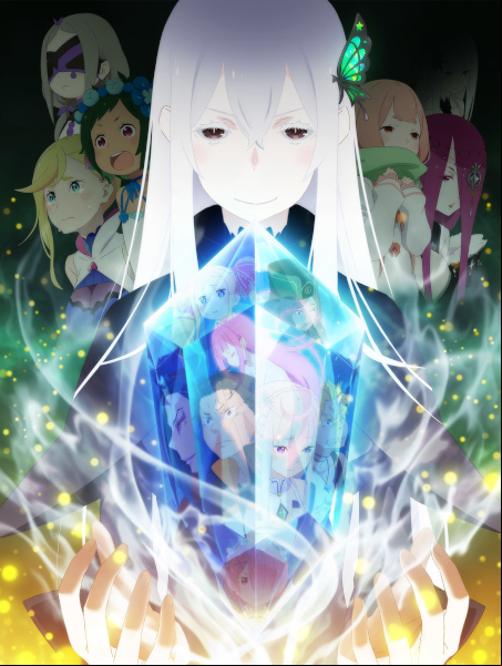 Re Zero Kara Hajimeru Isekai Seikatsu